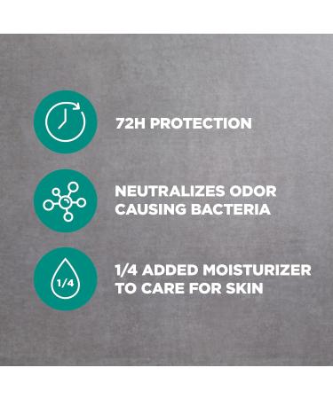 Dove Men+Care Aluminum-Free Deodorant Moon Oasis 4 Count for a Long-Lasting Scent with 72H Odor Protection 3.0 oz - Buy Online on GoSupps.com