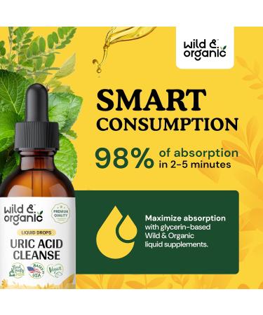 Wild & Organic Uric Acid Cleanse Drops - Tart Cherry & Chanca Piedra Supplement for Kidney Support & Detox - 2 oz Uric Acid Flush - Buy Online on GoSupps.com