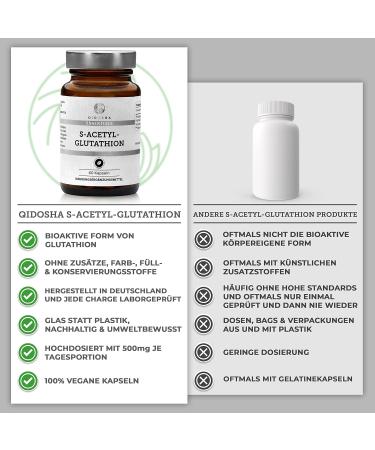 Qidosha S Acetyl Glutathione Capsules - 250mg 60 pcs | Enhanced Bioavailability & Fermented Formula for Optimal Health - Buy Online on GoSupps.com