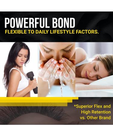 Pro Care Strong Eyelash Extension Glue 5ml - 1-2 Sec Drying Time - 8 Weeks Retention - Forabeli Black Lash Adhesive - Professional Use - Buy Online on GoSupps.com
