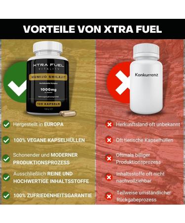 High-Dose Shilajit Capsules 1000mg - 120 Vegan Capsules - Natural Mumijo Extract - Mineral Rich Humic Acid & Fulvic Acid - International Shipping Available - Buy Online on GoSupps.com