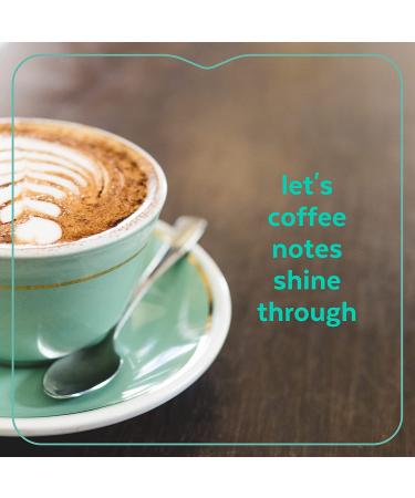 milkadamia Macadamia Milk Latte Da Barista Blend  32 Fl Oz (Pack of 6) - Buy Online on GoSupps.com