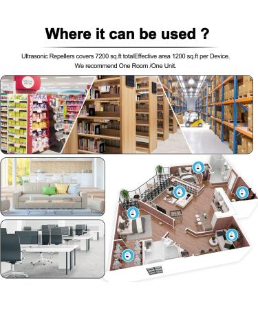 Bectine Ultrasonic Pest Repeller 6 Pack - Indoor Pest Control for Home, Kitchen, Office, Warehouse, Hotel - Buy Online on GoSupps.com