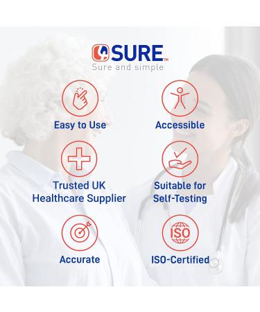 Nipro 4SURE Smart Duo Blood Sugar Test Kit for Type 1 & Type 2 Diabetes - Accurate Glucose & Ketone Monitoring with Smartphone Connectivity - Buy Online on GoSupps.com