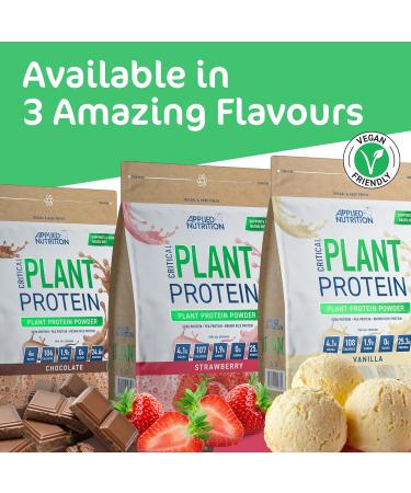 Applied Nutrition Critical Plant Protein - Vegan Strawberry Protein Powder (450g) - Buy Online on GoSupps.com