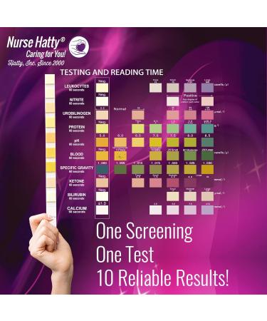 Nurse Hatty 10 Parameter Urine Test Strips - 160ct. Kit for Leukocytes, Nitrites, Protein, pH, Ketone, Bilirubin, Calcium & More | Test Tube Moisture Clip, Waterproof Chart Included - Buy Online on GoSupps.com