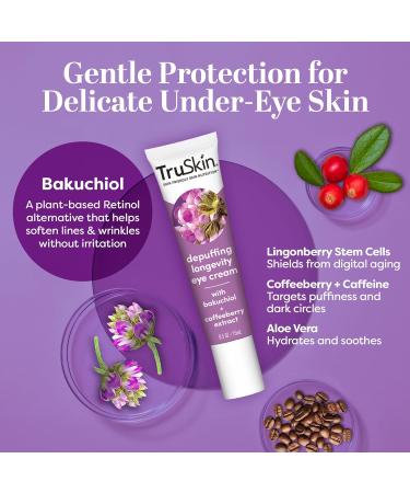 TruSkin Longevity Eye Cream - Caffeine & Bakuchiol for Healthy Aging | Anti-Aging Eye Care with Lingonberry & Coffeeberry Extract - 0.5 fl oz - Buy Online on GoSupps.com