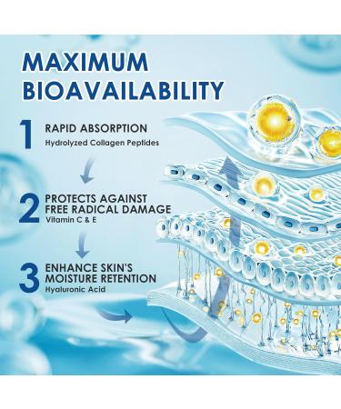 NATURE TARGET Marine Collagen Powder for Women - Multi Collagen Peptides with Hyaluronic Acid & Vitamin C for Hair Skin Nails & Joints - Wild-Caught Fish & Grass-Fed Bovine 50 Servings 1.1 Pound (Pack of 1) - Buy Online on GoSupps.com