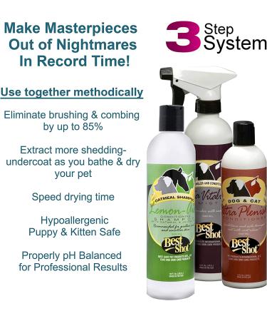 Best Shot Ultra Plenish Conditioner 12oz | Professional Strength Formula - Buy Online on GoSupps.com