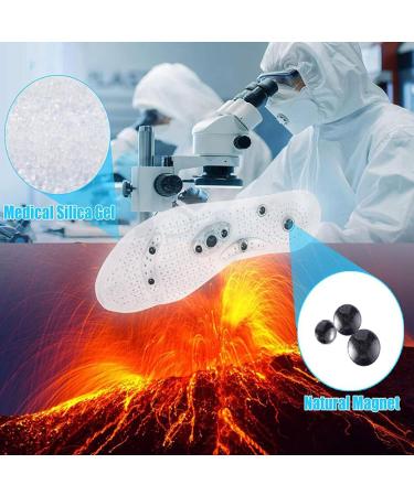 Women's Gel Magnetic Pressure Point Shoe Inserts - Comfortable & Washable Insoles (10.43 Inches) - Buy Online on GoSupps.com
