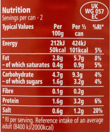  HEINZ Heinz 400g Soup for Chicken and Mushroom - Buy Online on GoSupps.com