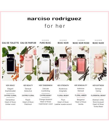 Narciso Rodriguez Eau de Parfum For Her Musc Nude 1 Fl. Oz - Buy Online on GoSupps.com