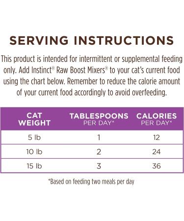 Nature's Variety Instinct Raw Boost Cat Food Rabbit Mixer 6 oz. - Buy Online on GoSupps.com