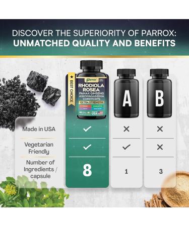 Rhodiola Rosea Panax Ginseng Ashwagandha Cordyceps Mushroom Turmeric Ginkgo Biloba Stinging Nettle Adaptogen Blend Supplement Capsules for Daily Wellness Support (3 Pack) 60 Count (Pack of 3) - Buy Online on GoSupps.com