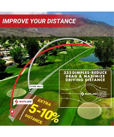 SAPLIZE Distance Golf Balls 12 Pack - Two Layer Golf Balls for Greater Speed and Distance Off The Tee - Buy Online on GoSupps.com