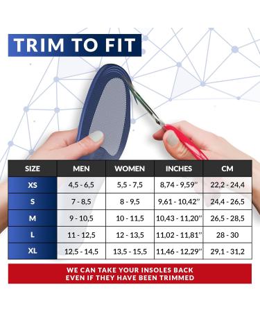 Buy 2024 Orthotic Work Boot Insoles | Anti-Fatigue Arch Support for Men & Women | Relief for Plantar Fasciitis & Flat Feet - Size M (Men 9-10.5/Women 10-11.5 - Buy Online on GoSupps.com