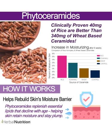 Herbal Nutrition Phytoceramides Rice Based with Biotin Vitamin A C D and E, 4 Bottle Pack 40mg - Buy Online on GoSupps.com