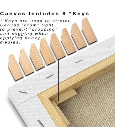 Sargent Art 20x20 Stretched Canvas - White Blank Canvases for Acrylic & Oil Painting - Buy Online on GoSupps.com