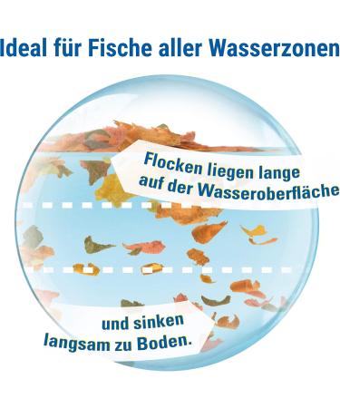 Tetramin XL Flakes - Premium Fishing Feed for Larger Decorative Fish | Balanced Nutrition & Clear Water | 500 ml Can - Buy Online on GoSupps.com