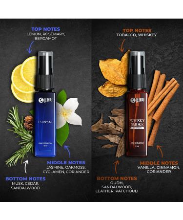 Legendary 7 Assorted Perfume Gift Set for Men 7X8ml with Long Lasting Fragrances | Travel Pack with Mariner Whisky Smoke Dark Side God Father Tsunami & Black Musk | Friendship Day Gift - Buy Online on GoSupps.com