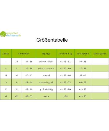 Compressana Calypso 140 Support Tights - 15-18 mmHg Compression - Trendy Mint Color - Size III - International Shipping Available - Buy Online on GoSupps.com