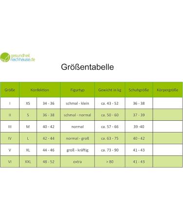 Compressana Calypso 140en Thigh High Support Leg Socks - 15-18 mmHg Compression Lace Ligament Mint Size IV (42-44) - Effective Support & Comfort - Buy Online on GoSupps.com