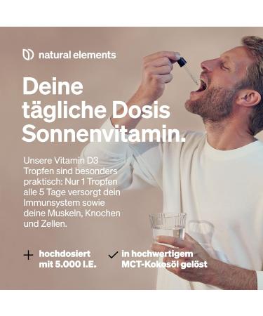 Vitamin D3 Liquid Drops - 5000 IU per Drop - 50ml in MCT Oil - Laboratory Tested - High Dose Vitamin Supplement for Immune Health - Buy Online on GoSupps.com