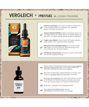 Buy High Dose Vitamin K2 Drops (5400x) - 200 g MK7 K2Vital - 100% Vegan Lab Tested International Shipping - Buy Online on GoSupps.com