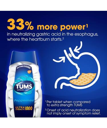 TUMS Ultra Strength Peppermint Chewable Antacid Tablets - Instant Heartburn Relief (12 Count) - International Shipping Available - Buy Online on GoSupps.com