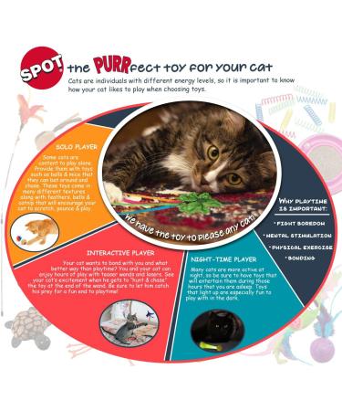 SPOT Cat Toys - Small Green Pink Blue Yellow Black - Buy Online on GoSupps.com