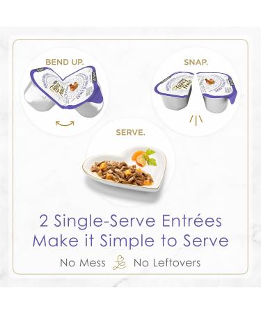 Fancy Feast Petites Wet Cat Food Pate Tender Turkey Entree - 79.4 g Tray (12 Pack) Turkey with Sweet Potato 12 - Buy Online on GoSupps.com