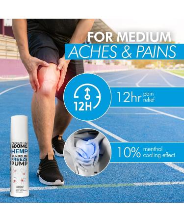 PainxPro Max Strength Freeze Cream 3.4oz - Natural Muscle & Joint Recovery for Strain, Back & Neck - Buy Online on GoSupps.com