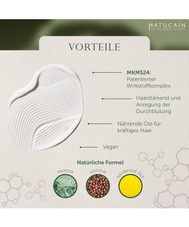 Natucain Revitalizing Hair Mask Masque capillaire pour cheveux ab m s R pare les dommages capillaires en profondeur Pour des cheveux plus longs et plus sains 200 ml - Buy Online on GoSupps.com