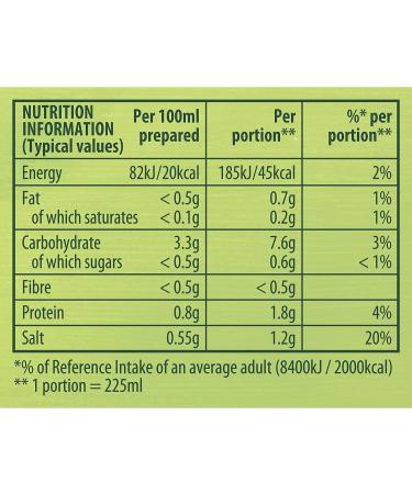 Knorr Super Chicken Noodle Soup Mix - 51g (4 Servings) - Buy Online on GoSupps.com