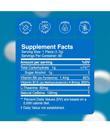 Neuro Energy & Focus Gum Extra Strength - 100mg Natural Caffeine Gum & Nootropic Energy Supplement with L-Theanine & B Vitamins - Sugar Free Vegan - Peppermint 90ct Peppermint 90 Count (Pack of 1) - Buy Online on GoSupps.com