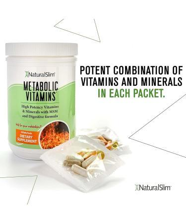 NaturalSlim Metabolic Vitamins - 30 daily packs - Buy Online on GoSupps.com