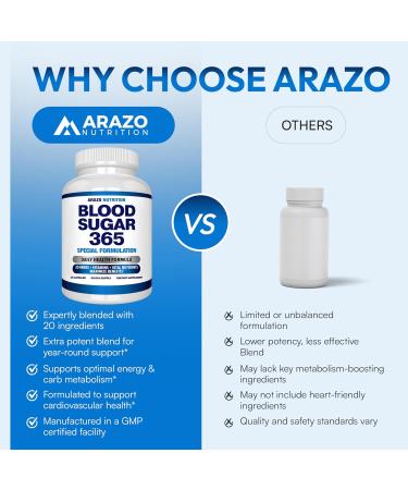 Arazo Nutrition Blood Sugar 365 Supplement Supports Healthy Energy Levels - 120 Herbal Pills - 60 Day Supply 120 Count (Pack of 1) - Buy Online on GoSupps.com