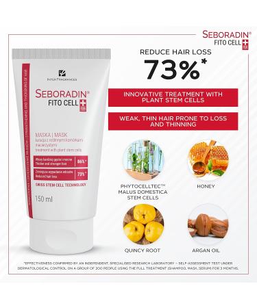 Seboradin Hair Mask for Hair Growth | Accelerate Hair Care & Thickening | Fito Cell Formula - Buy Online on GoSupps.com