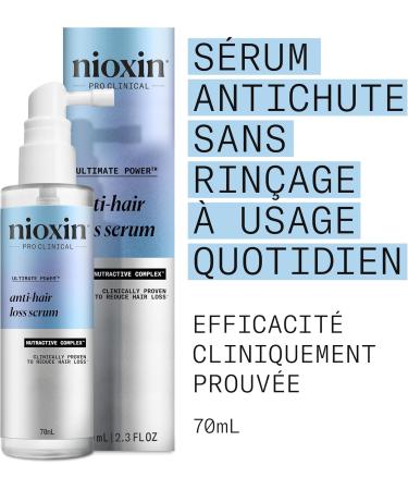 NIOXIN Professional Anti-Hair Loss leave-On Scalp Treatment - Fortifying Anti-Hair Loss Serum with Sandalore Leave-On - Enriched with Caffeine and Niacinamide (70 ml) - Buy Online on GoSupps.com