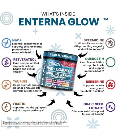 Clean NAD Supplement Resveratrol Liposomal NAD+ Spermidine Fisetin Wheat Germ Quercetin Grape Seed Extract Gotu Kola Berberine Astaxanthin Peptides for Women Energy 90 Capsules - Buy Online on GoSupps.com