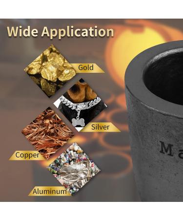 MakGrand 3.5kg Casting Graphite Crucible | High Temperature Resistant for Aluminum, Gold, Silver, Copper | Melting and Refining Tool - Buy Online on GoSupps.com
