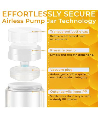 Rida Hair Research Institute Psoriasis Cream for Itchy Scalp, Face & Body | Eczema, Seborrheic Dermatitis, Anti Itch Cream Extra Strength, Jock Itch - Buy Online on GoSupps.com