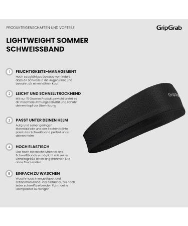 Grip Grave Bicycle Under Helmet Welding Tape - Lightweight Summer Cycling Headband Breathable & Protective Black - Buy Online on GoSupps.com