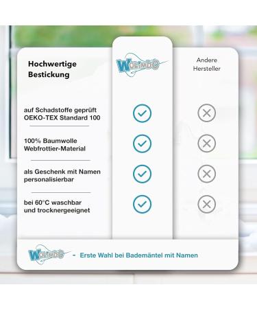 Wolimbo Custom Embroidered Children's Bathrobe - 100% Cotton Pink Bear Design (Sizes 86-92) - Perfect Baby Gift - Buy Online on GoSupps.com