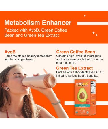 Metavo Advanced Weight Support Natural Diet Supplements with Essential Nutrients for Promoting Wellness Enriched with Avocados Green Tea Chromium & Green Coffee 90 Easy-to-Swallow Diet Pills - Buy Online on GoSupps.com