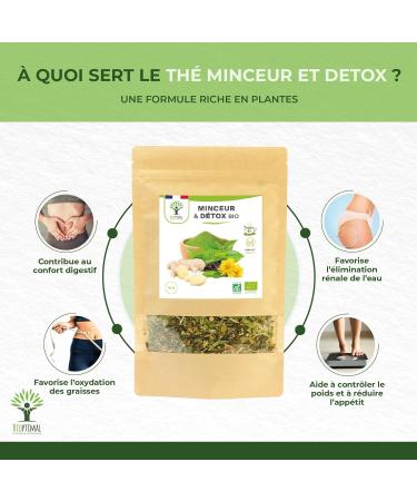 Th Ministur Bio - Infusion Perte de Poids | Th Vert Mat Gingembre Ortie - cocert - 70g - Amincissant & D tox - Livraison Internationale - Buy Online on GoSupps.com