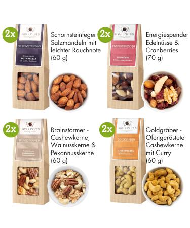 Wellnuss Ladiesnight Premium Vegan Gift Set for Women | 8 Nut Snacks in Birch Wood Box | Perfect Gift for Girlfriend Mother Sister - Buy Online on GoSupps.com