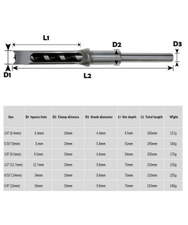 Square Hole Mortise Chisel Drill Bit Tools  HSS Woodworking Hole Saw Mortising Chisel Drill Bit Set Twist Drill  Different Sizes 1/4 5/16 3/8 1/2 9/16 5/8(6pcs) - Buy Online on GoSupps.com