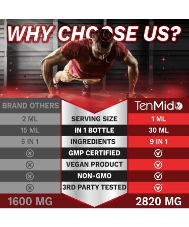 Tenmido Artichoke Extract Liquid Drops - 9in1 Herbal Supplements Liquid with Zinc Dandelion Milk Thistle Turmeric Resveratrol Pomegranate Ginger and Black Pepper - 30ml 1Fl Oz - Buy Online on GoSupps.com