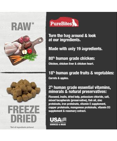 PureBites Dog Food Topper + Chicken Recipe Dog Food Topper Bundle - Buy Online on GoSupps.com